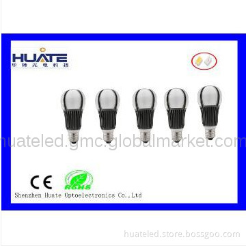 led bulbs with best apperance and best quality